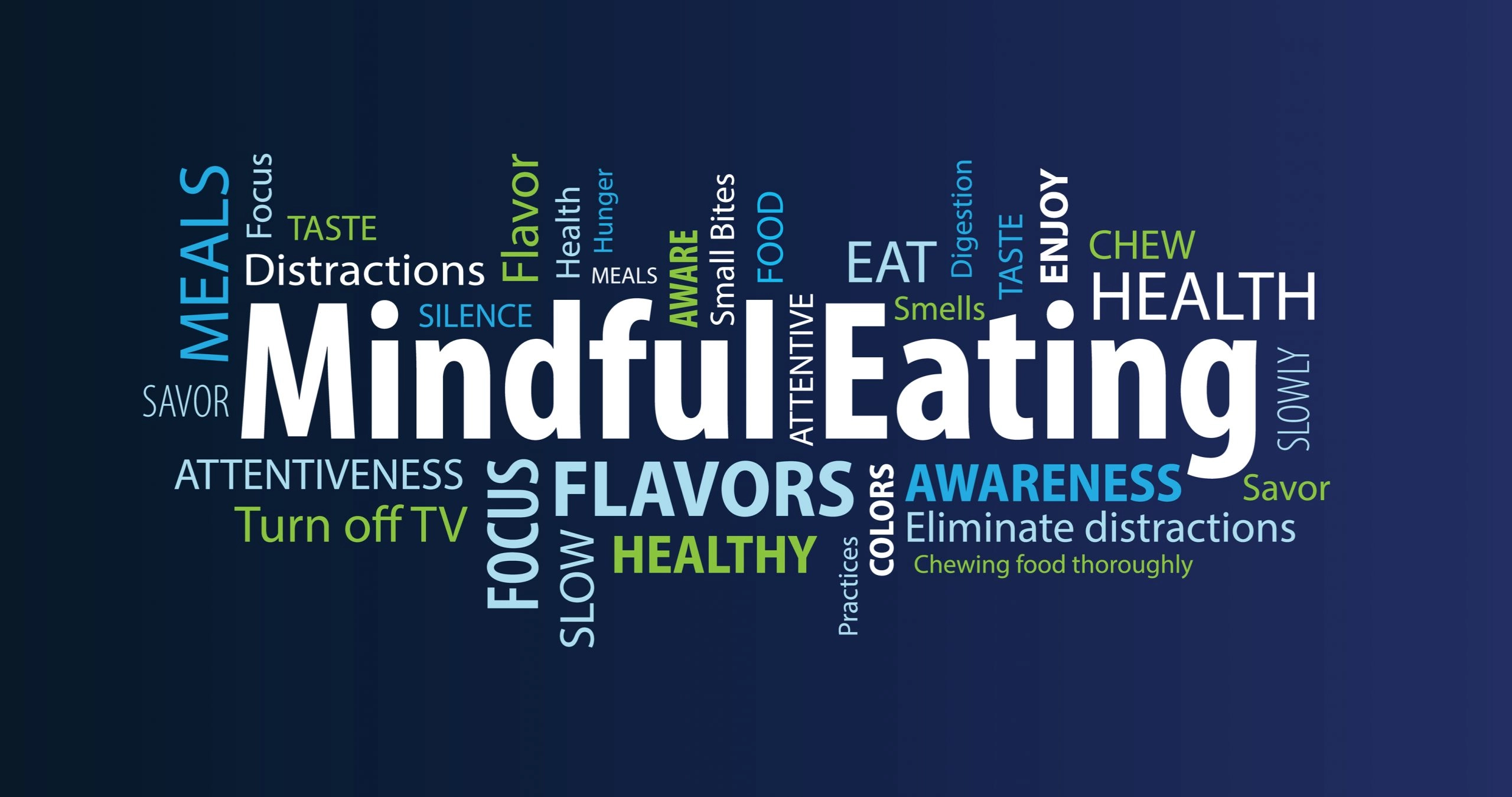 The Power of Mindful Eating